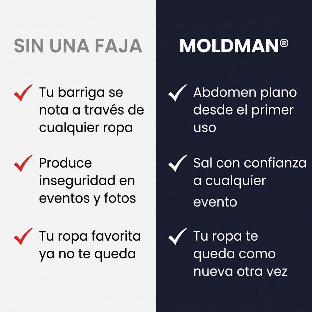 MoldMan® | Camiseta Reductora