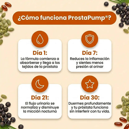 ProstaPump® | Aceite de Semilla de Calabaza para la Próstata