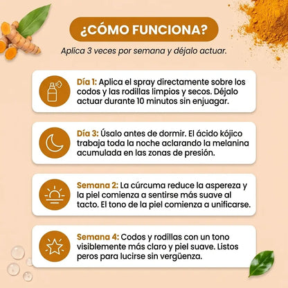Dr.Melaxin Peel Shot® | Spray Exfoliante Manchas y Piel Opaca