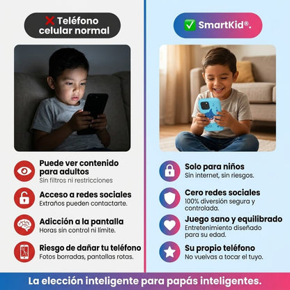 SmartKid® | El Teléfono Inteligente para Pequeños Exploradores