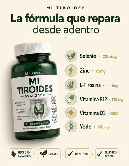 MI TIROIDES Avanzado | Tu tiroides, sin agotamiento